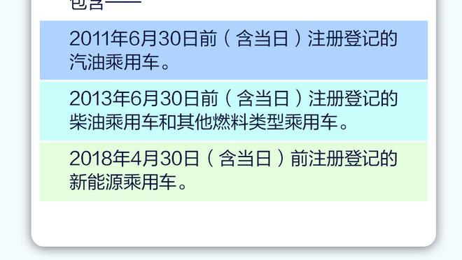 小哈达威：知道自己还差1分到生涯最高 但是得把球给手感好的欧文