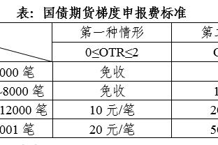 开云官方app登录入口截图3